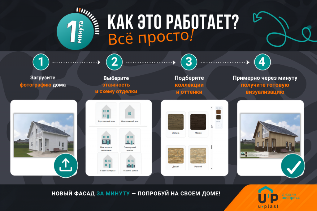 Дизайн Экспресс